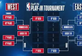 db电竞官网登录-NBA季后赛倒计时；马赛赛前远射贴柱；细节引发关注；质疑声仍在；轮换策略成焦点