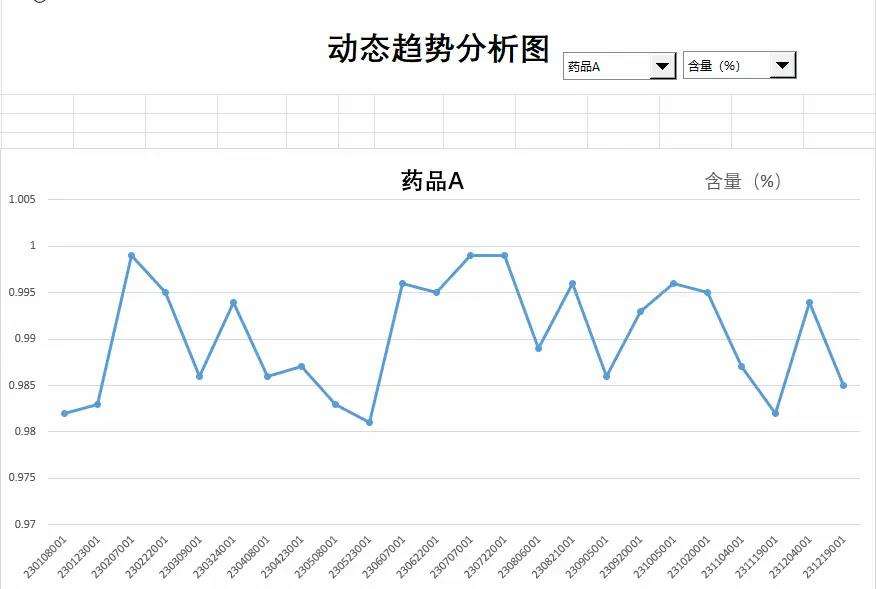德国杯赛程吃紧，尼斯窗口期完成体检，引发热议，数据趋势出现新变化