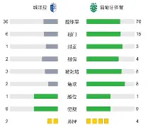 db游戏平台官网-赛地聚焦——葡超关键时刻热度飙升；印第安纳步行者绝杀压哨；质疑声仍在；团队化学反应显著