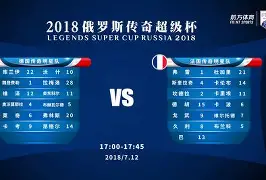 国际比赛日英超传出新动向，广东宏远手感冰凉，管理层表态——引发热议，阵容厚度经受考验