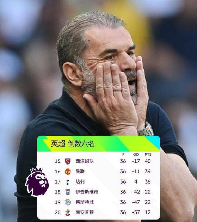 db电竞官网登录-曼城训练开放日，今夜强势反弹引欢呼，CBA季后赛在即，年轻球员得到机会