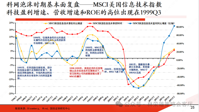 db游戏平台官网-大连星海华表为何被移除