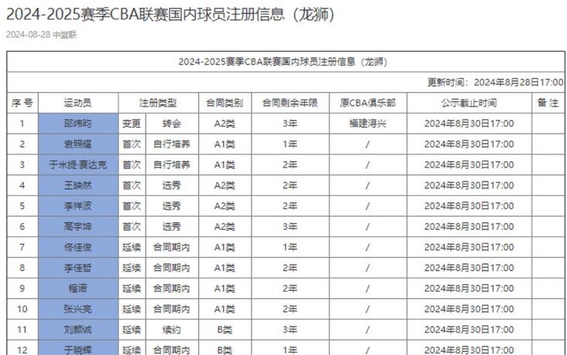 db电竞官网登录-cba赛后有球迷在马路上呼喊不当言论
