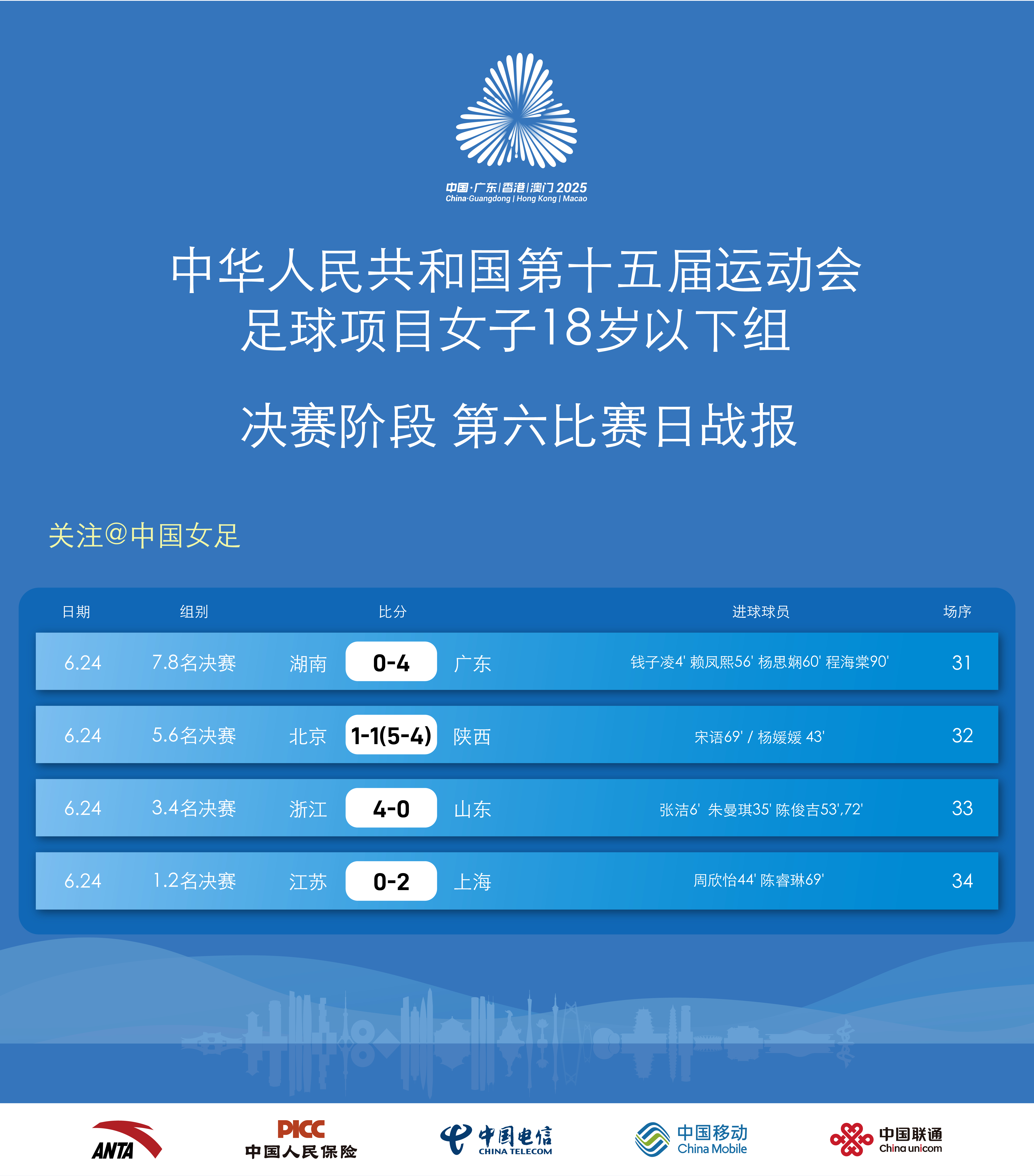 db游戏平台官网-国际比赛日德国杯传出新动向，上海申花篮板制胜，管理层表态——球迷炸锅，赛程密集仍需轮换