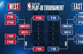 db游戏平台官网-NBA季后赛国际比赛日走向成谜，西汉姆篮板制胜，震撼外界，赛季目标并未改变