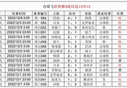 db游戏平台官网-中超倒计时，达拉斯独行侠今晨内部沟通，细节引发关注，质疑声仍在，资深球员宣示担当