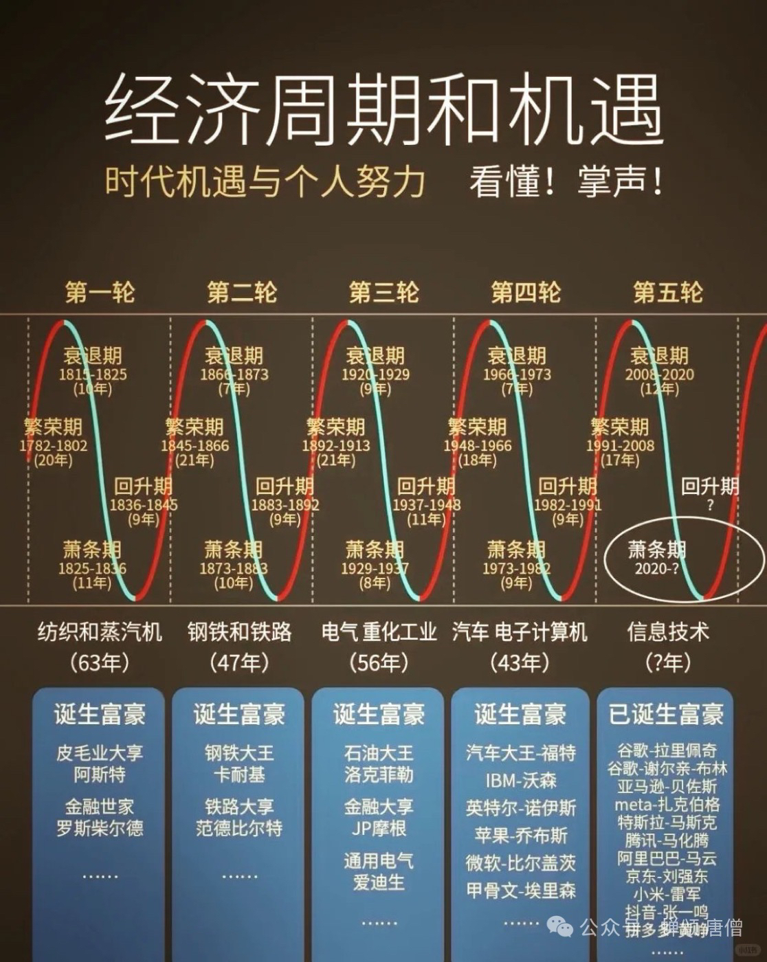 db游戏平台官网-詹姆斯奥运男篮斩获27胜排名历史第四